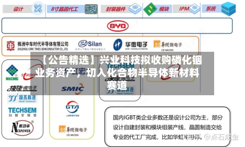 【公告精选】兴业科技拟收购磷化铟业务资产，切入化合物半导体新材料赛道-第2张图片
