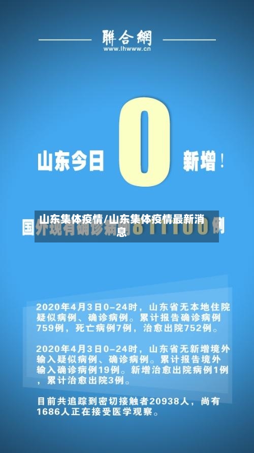 山东集体疫情/山东集体疫情最新消息-第3张图片