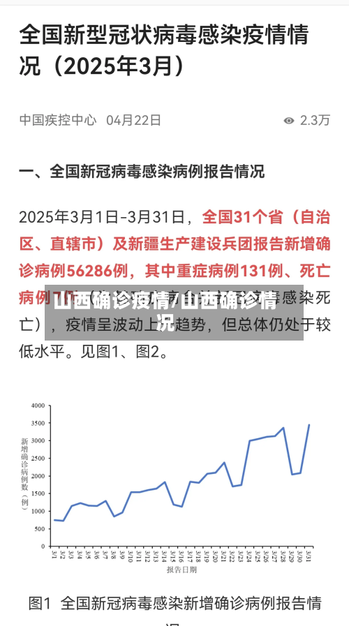 山西确诊疫情/山西确诊情况