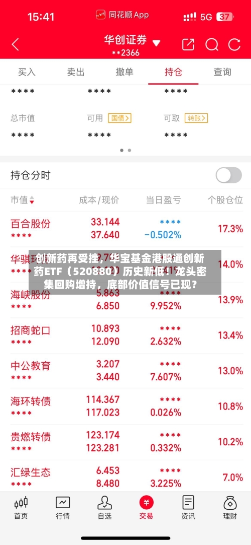 创新药再受挫	，华宝基金港股通创新药ETF（520880）历史新低！龙头密集回购增持，底部价值信号已现？-第2张图片
