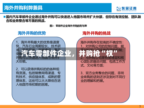汽车零部件企业，并购抢“权”