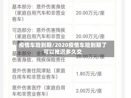 疫情车险到期/2020疫情车险到期了可以推迟多久交
