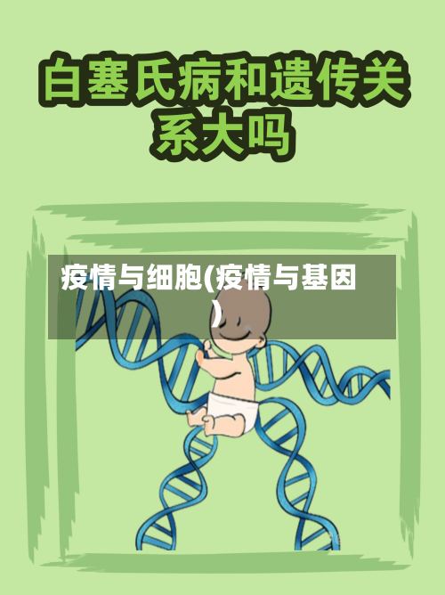 疫情与细胞(疫情与基因)-第2张图片