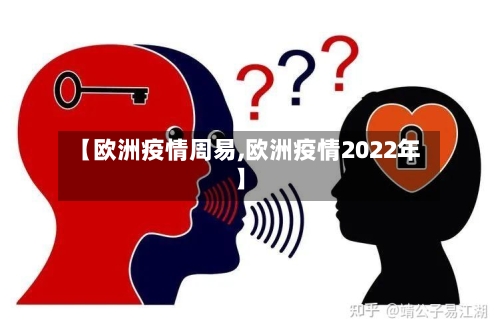 【欧洲疫情周易,欧洲疫情2022年】