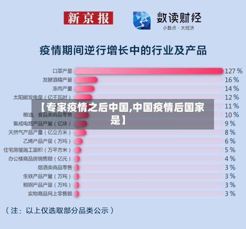 【专家疫情之后中国,中国疫情后国家是】-第2张图片