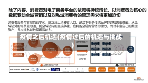 疫情之后机遇(疫情过后的机遇与挑战)-第2张图片