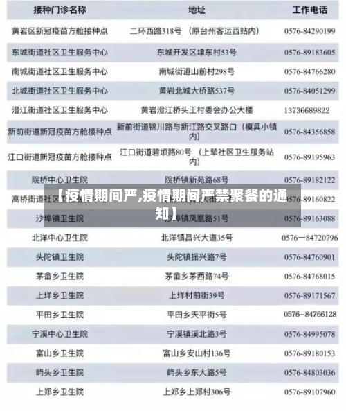 【疫情期间严,疫情期间严禁聚餐的通知】-第2张图片