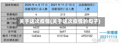 关于这次疫情(关于这次疫情的句子)-第3张图片
