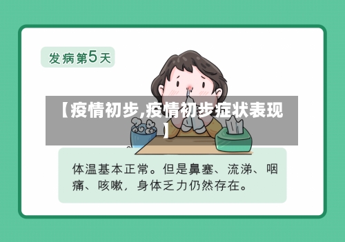 【疫情初步,疫情初步症状表现】-第2张图片