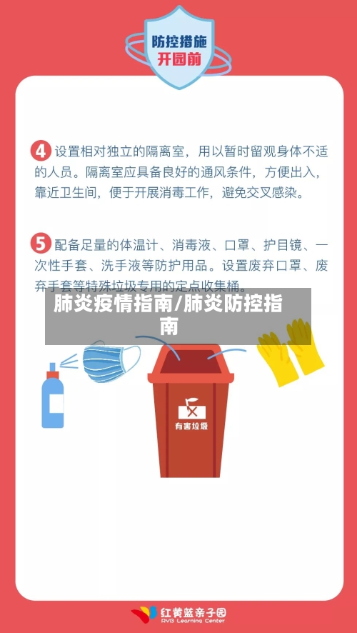 肺炎疫情指南/肺炎防控指南-第3张图片