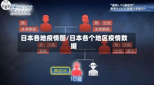 日本各地疫情图/日本各个地区疫情数据