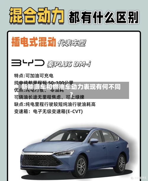 新能源车和燃油车动力表现有何不同？