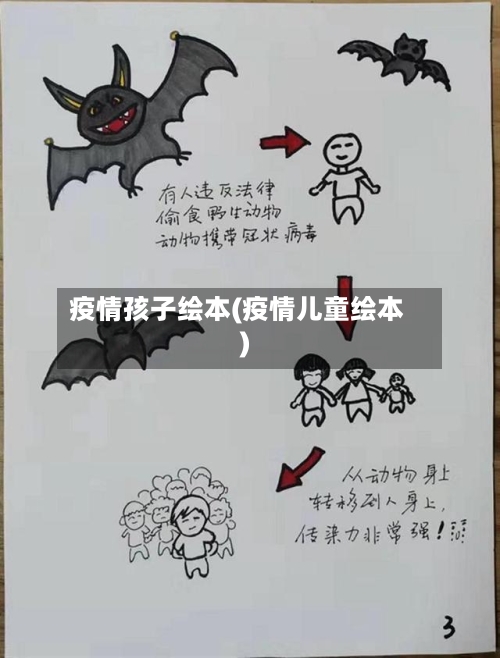 疫情孩子绘本(疫情儿童绘本)