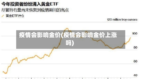 疫情会影响金价(疫情会影响金价上涨吗)