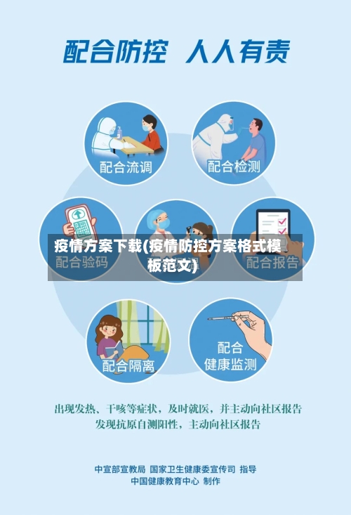 疫情方案下载(疫情防控方案格式模板范文)