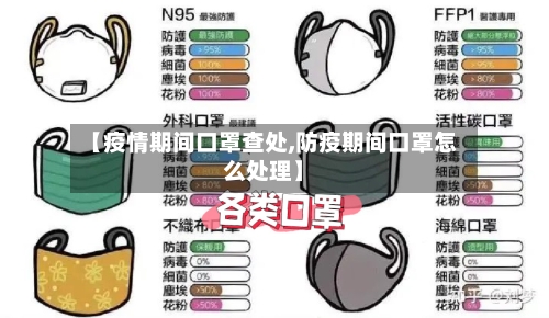 【疫情期间口罩查处,防疫期间口罩怎么处理】-第2张图片