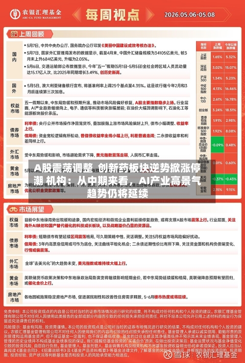 A股震荡调整  创新药板块逆势掀涨停潮 机构：从中期来看，AI产业高景气趋势仍将延续-第2张图片
