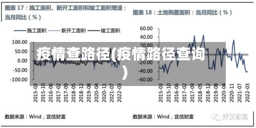 疫情查路径(疫情路径查询)-第3张图片