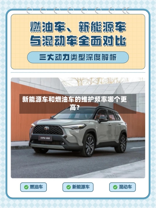 新能源车和燃油车的维护频率哪个更高？-第2张图片