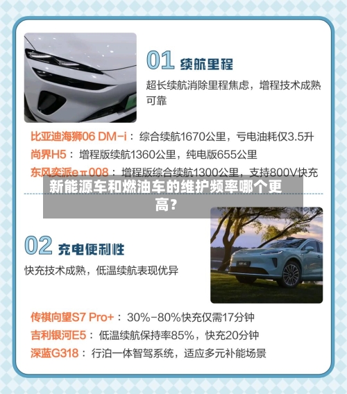 新能源车和燃油车的维护频率哪个更高？
