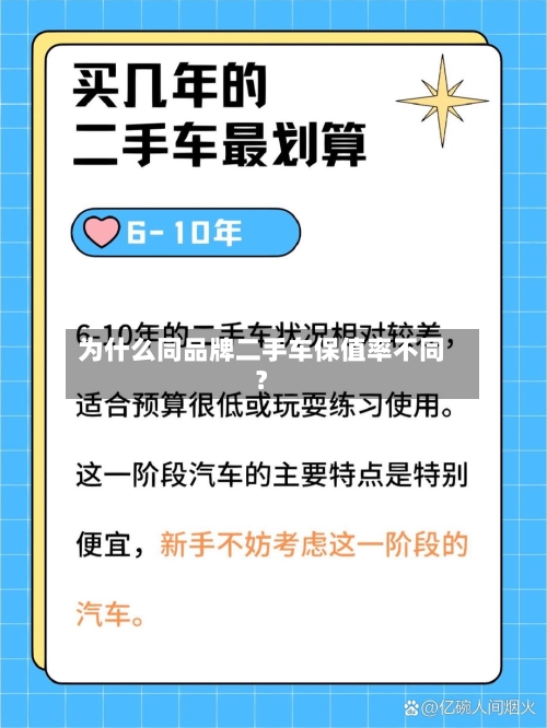 为什么同品牌二手车保值率不同？