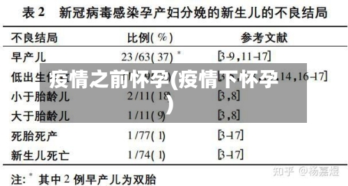 疫情之前怀孕(疫情下怀孕)-第2张图片