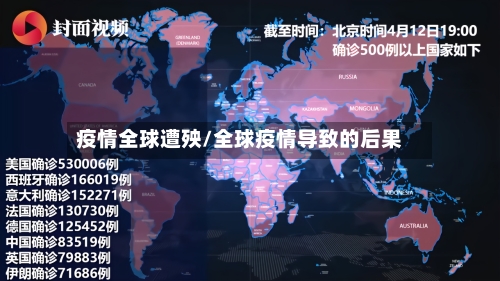 疫情全球遭殃/全球疫情导致的后果