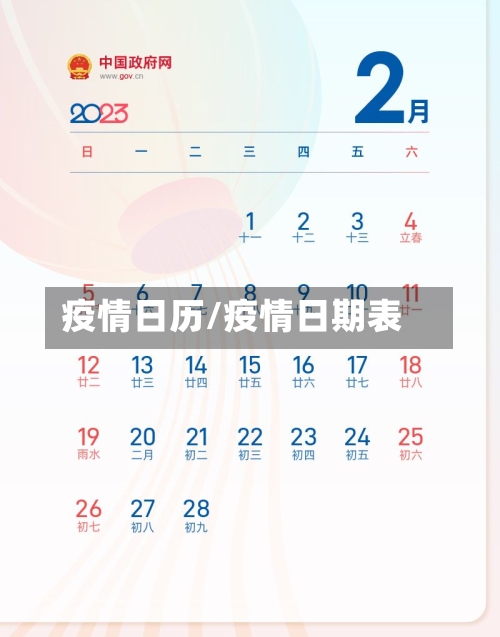 疫情日历/疫情日期表
