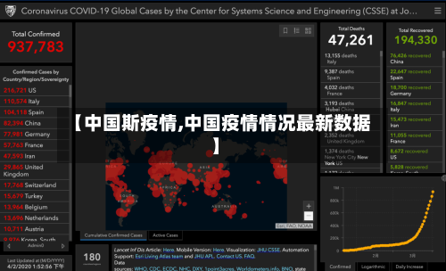 【中国斯疫情,中国疫情情况最新数据】-第2张图片
