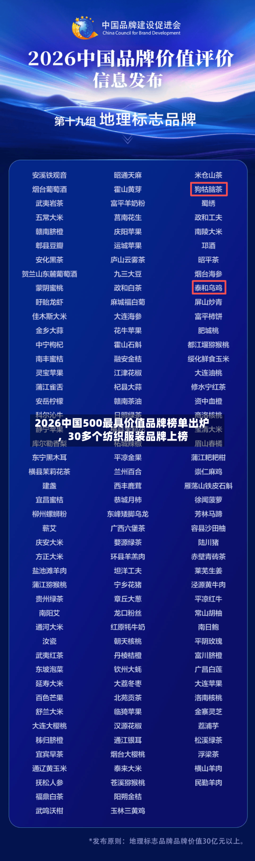 2026中国500最具价值品牌榜单出炉	，30多个纺织服装品牌上榜-第2张图片