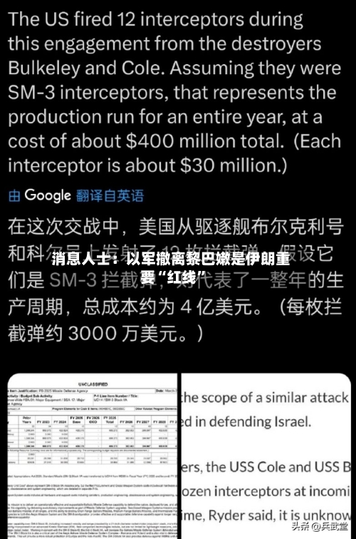 消息人士：以军撤离黎巴嫩是伊朗重要“红线	”-第3张图片
