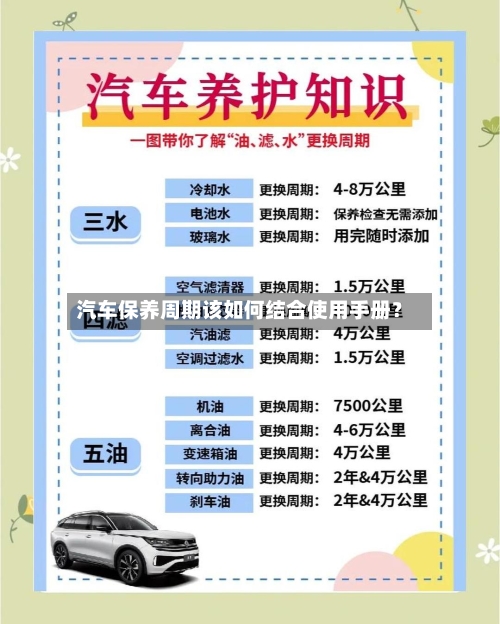 汽车保养周期该如何结合使用手册？-第2张图片