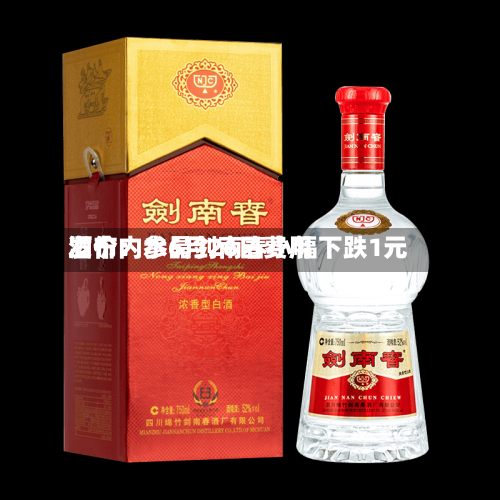 酒价内参6月26日费用发布：水晶剑南春小幅下跌1元-第3张图片