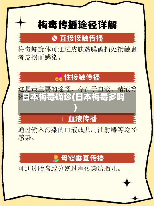 日本梅毒确诊(日本梅毒多吗)-第2张图片