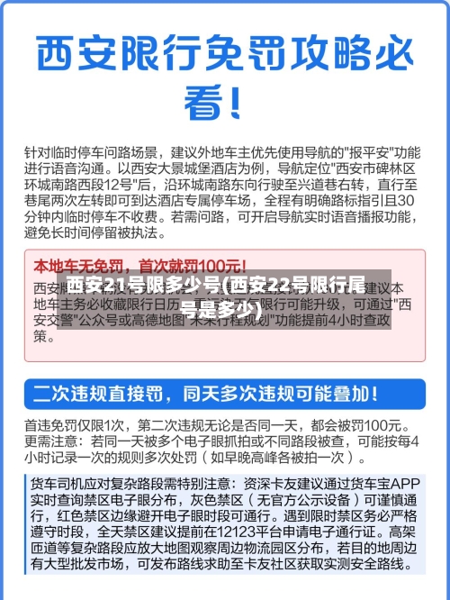 西安21号限多少号(西安22号限行尾号是多少)