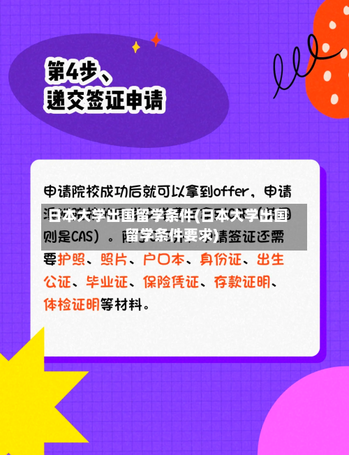 日本大学出国留学条件(日本大学出国留学条件要求)