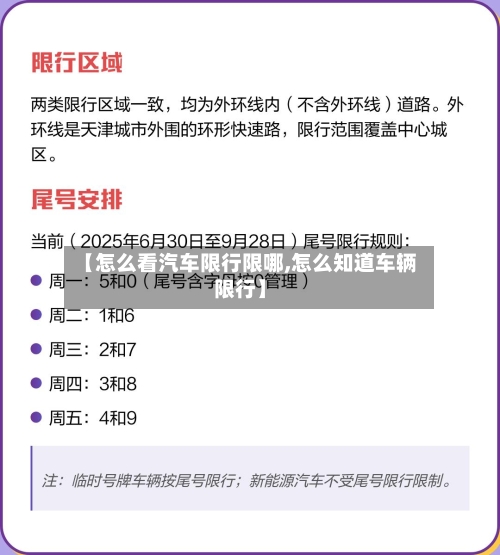 【怎么看汽车限行限哪,怎么知道车辆限行】