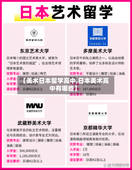 【美术日本留学高中,日本美术高中有哪些】-第3张图片