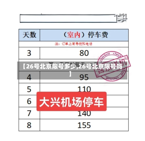 【26号北京限号多少,26号北京限号吗】