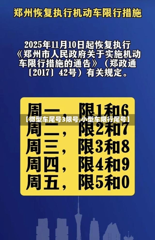 【微型车尾号3限号,小型车限行尾号】-第3张图片