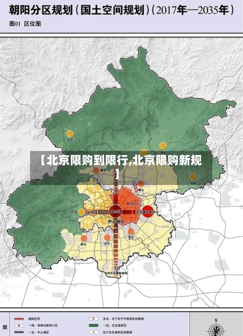 【北京限购到限行,北京限购新规】