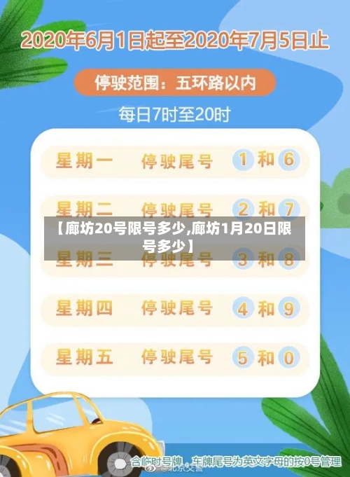 【廊坊20号限号多少,廊坊1月20日限号多少】-第2张图片