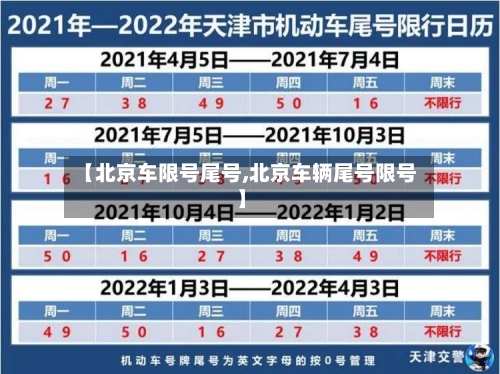 【北京车限号尾号,北京车辆尾号限号】