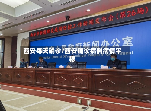 西安每天确诊/西安确诊病例病情平稳