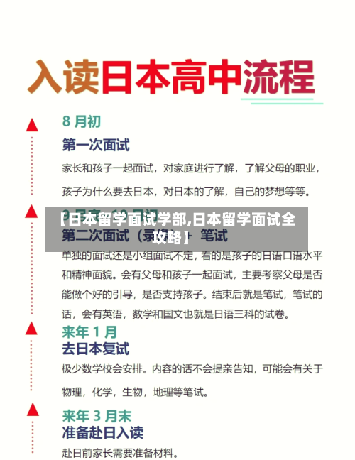 【日本留学面试学部,日本留学面试全攻略】-第2张图片