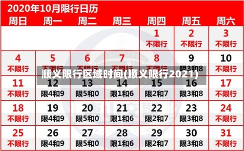 顺义限行区域时间(顺义限行2021)