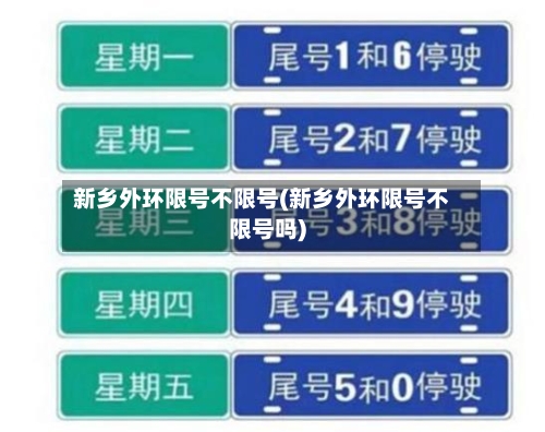 新乡外环限号不限号(新乡外环限号不限号吗)-第3张图片