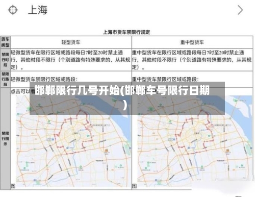 邯郸限行几号开始(邯郸车号限行日期)-第2张图片