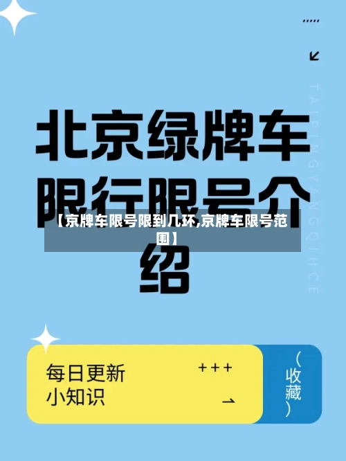 【京牌车限号限到几环,京牌车限号范围】