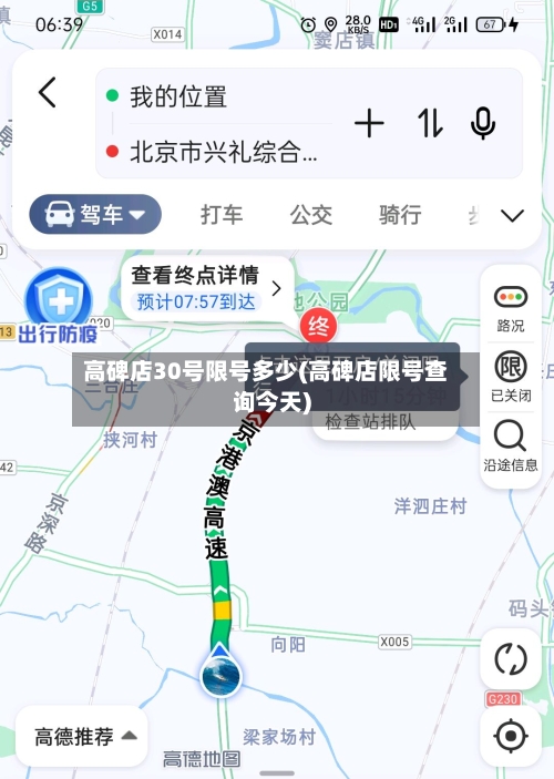 高碑店30号限号多少(高碑店限号查询今天)-第2张图片